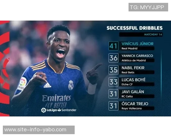 马卡电台报道弗洛伦蒂诺全力留住维尼修斯续约消息即将公布